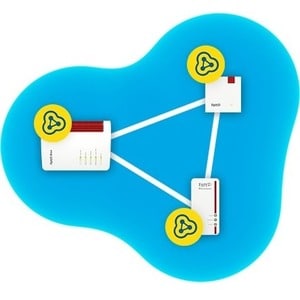FRITZ! FRITZ!Box 6850 Wi-Fi 5 IEEE 802.11ac Mobilfunk Modem/Wireless Router - 4G - LTE 700, LTE 800, LTE 850, LTE 900 - UM