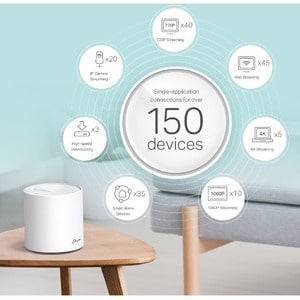 TP-Link Deco X60 Wi-Fi 6 IEEE 802.11ax Ethernet Drahtlos Router - Dualband - 2,40 GHz ISM-Band - 5 GHz UNII-Band - 4 x Ant