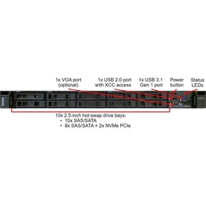 ThinkSystem SR250 1xIntel Xeon E-2246G 6C 3.6GHz 80W 1x16GB 2Rx8 SW RD 1x450W ThinkSystem SR250/SR150 Slide Rail Kit