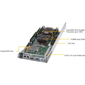 Supermicro SuperServer 6029TR-HTR - 2U 可机架安装 - P LGA-3647插座 - 2 x 处理器支持 - Intel C621 芯片 - 2 TB DDR4 SDRAM DDR4-2933/PC4-23