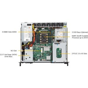 Supermicro SuperServer 1019P-FHN2T - 1U 可机架安装 - P LGA-3647插座 - 1 x 处理器支持 - Intel C622 芯片 - 1.50 TB DDR4 SDRAM DDR4-2933/PC