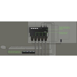 Belkin 4-Port Dual Head DP Modular Secure KVM Switch PP4.0 W/ Remote - 4 Computer(s) - 1 Local User(s) - 3840 x 2160 - 4 x