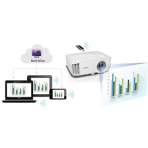Proiettore DLP BenQ MH733 - 3D - 16:9 - Bianco - 1920 x 1080 - Frontale, Soffitto - 1080p - 4000 Ora Modo normale - 8000 O