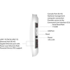 Fortinet FortiAP FAP-U231F 802.11ax 2.91 Gbit/s Wireless Access Point - 2.40 GHz, 5 GHz - MIMO Technology - 2 x Network (R