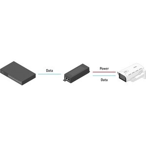 AXIS PoE Injector - 120 V AC, 230 V AC Input - 1 x 10/100/1000Base-T Input Port(s) - 1 x PoE Output Port(s) - 30 W - Black