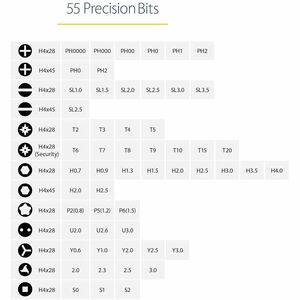 StarTech.com 55-Bit Electric Precision Screwdriver Set, Cordless/Battery Powered, Magnetic Bit Driver Kit for Laptop/Compu