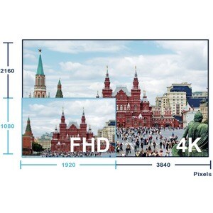 AG Neovo QM-65 1638,30 mm LCD Digital-Signage-Display - 3840 x 2160 - LED - 350 cd/m² - 2160p - USB - HDMI - Seriell - Eth