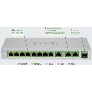 ZYXEL 12-Port Web-Managed Multi-Gigabit Switch Includes 3-Port 10G and 1-Port 10G SFP+ - 11 Ports - Manageable - Gigabit E