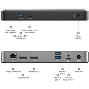 Universal Dock Dual Display Screen 4K docking station with 65W power delivery PD  DP Alt Mode USB-C and USB-A devices
