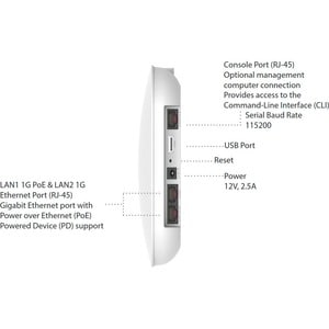 INDOOR WIRELESS UNIVERSAL AP - FAP-U231F-E