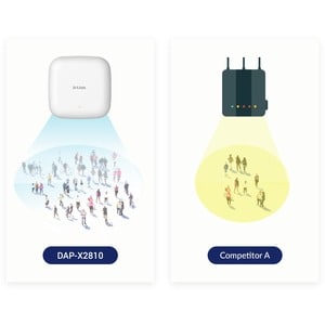 AX1800 Wi-Fi 6 Dual-Band PoE Access Point