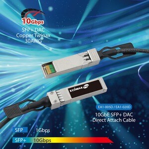 Cavo Rete Edimax - 2 m Twinaxial - for Dispositivo di rete, Computer, Switch, Storage Server, NAS, Server, Adattatore Rete