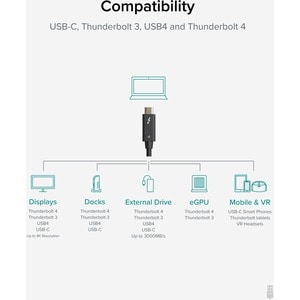 Plugable Thunderbolt 4 Data Transfer Cable - 3.3 ft Thunderbolt 4 Data Transfer Cable for Computer, Peripheral Device, Not