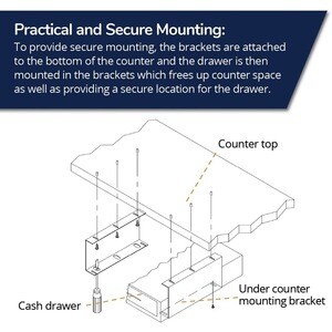 apg Suporte de montagem para Cash Drawer - Preto - 1