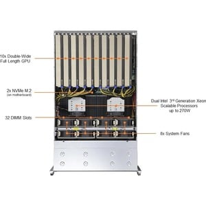 Supermicro SuperServer 420GP-TNR 服务器光架系统 - 4U 可机架安装 - LGA-4189插座 - 2 x 处理器支持 - Intel C621A 芯片 - 12 TB DDR4 SDRAM DDR4-3200
