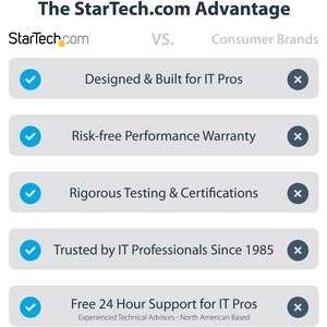 StarTech.com 1m (3ft) USB C to Lightning Cable, MFi Certified, Coiled iPhone Charger Cable, Black, Durable TPE Jacket Aram