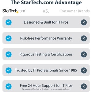 StarTech.com 50cm / 20in USB C to Lightning Cable, MFi Certified, Coiled iPhone Charger Cable, Black, TPE Jacket Aramid Fi