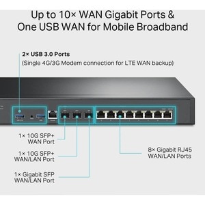 TP-Link ER8411 Router - 8 Anschlüsse - 8 WAN Port(s) - Management-Port - 3 - 10 Gigabit Ethernet - Rackmontage