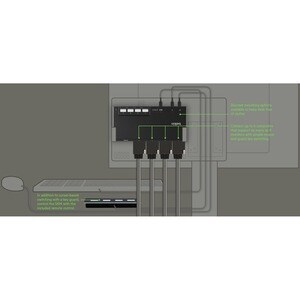 Belkin F1DN004MOD-KM-4 KVM-Switchbox - TAA-konform - 4 Computer - 1 Lokaler Benutzer(n) - 4 x USB - Desktop, Wandmontierbar