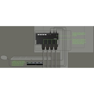 Belkin F1DN004MOD-KM-4 KVM Switchbox - TAA Compliant - 4 Computer(s) - 1 Local User(s) - 4 x USB - Desktop, Wall Mountable
