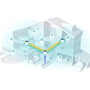 TP-Link Deco X55 Wi-Fi 6 IEEE 802.11ax Ethernet Drahtlos Router - Dualband - 2,40 GHz ISM-Band - 5 GHz UNII-Band - 2 x Ant