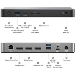 Alogic DX3 USB Type C Docking Station for Notebook - Memory Card Reader - SD - 100 W - Black, Space Gray - 3 Displays Supp