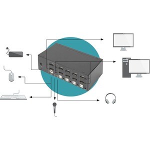 Digitus DS-12880 KVM Switchbox - 4 Computer(s) - 3840 x 2160 - 7 x USB - USB 2.0 - 10 x DisplayPort