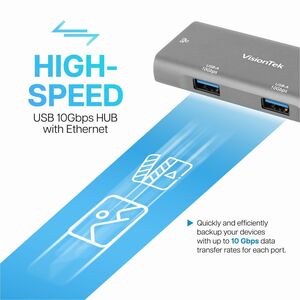 VisionTek USB-C Hub (2x USB-A 10Gbps | 2x USB-C 10Gbps) - USB Type C - 4 USB Port(s)