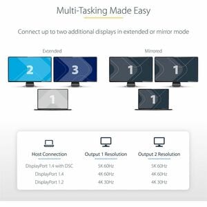 StarTech.com Dual-Monitor DisplayPort 1.4 Splitter, DisplayPort to 2x DP Multi-Monitor Adapter, Dual 5K 60Hz Computer MST 