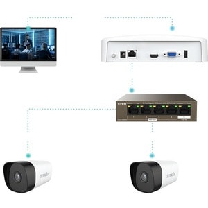 Tenda N3L-4H 4 Channel Wired Video Surveillance Station 10 TB HDD - Network Video Recorder - HDMI - Full HD Recording
