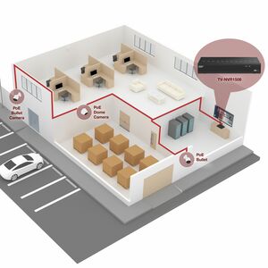 TRENDnet 8-Channel H.265 4K (8MP) PoE NVR - Network Video Recorder - HDMI - 4K Recording
