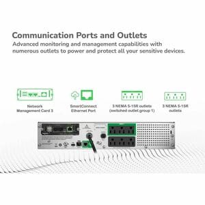 APC Smart-UPS, Line Interactive, 750VA, Rackmount 2U, 120V, 6x NEMA 5-15R outlets, SmartConnect Port+Network Card, AVR, LC