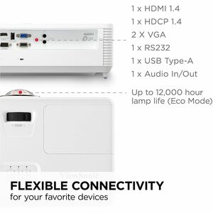 ViewSonic PS502X Short Throw DLP Projector - 4:3 - White - 1024 x 768 - Front - 1080p - 4000 Hour Normal Mode - 12000 Hour