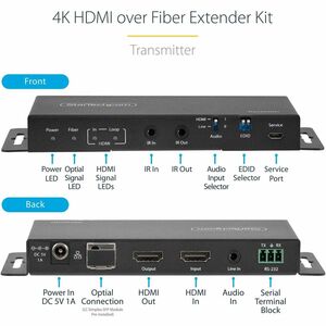 4K 60HZ HDMI FIBER EXTENDER .