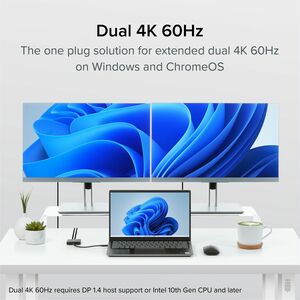 Plugable USB C to HDMI Adapter for Dual Monitors 4K 60Hz - Compatible with Windows, Chromebook, USBC Thunderbolt USB4 Lapt