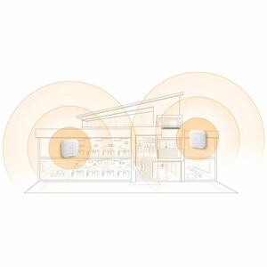 ZYXEL NWA50AX Pro Dualband IEEE 802.11 a/b/g/n/ac/ax 2,93 Gbit/s Drahtloser Access Point - Innen - Weiß - 2,40 GHz, 5 GHz 