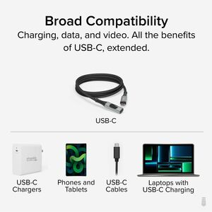 Plugable USB C Extension Cable 3.3 Ft, Digital Power Meter Tester for Monitoring USB-C Connections - Supports Fast Chargin