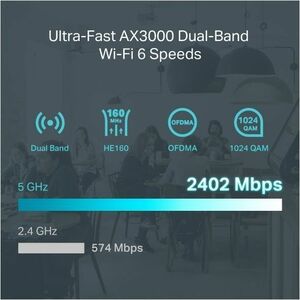TP-Link ER706W Wi-Fi 6 IEEE 802.11 a/b/g/n/ac/ax Ethernet Wireless Router - Dual Band - 2.40 GHz ISM Band - 5 GHz UNII Ban