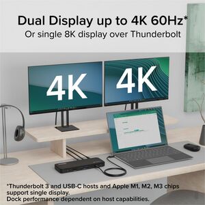 Plugable Thunderbolt 4 Dock with 100W Charging, Thunderbolt Certified - Laptop Docking Station Dual Monitor Single 8K or D