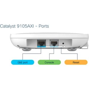 Cisco Catalyst 9105AXI Banda dual 802.11ax 1.49Gbit/s Punto de acceso inalámbrico - Interior - 2.40GHz, 5GHz - Interno - T
