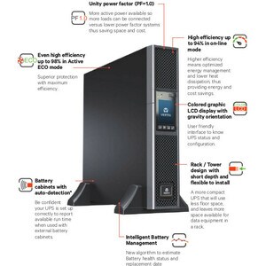 UPS online a doppia conversione Vertiv Liebert GXT5-1500IRT2UXL - 1,50 kVA/1,50 kW - 2U Rack/torre - 4 Ora Recharge - 5,60
