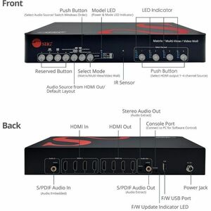 SIIG 4x4 HDMI 4K60Hz Matrix with Quad-Viewer & VideoWall - 4x4 HDMI Matrix + Video Wall + Quad-Viewer Processor - 4K@60Hz 