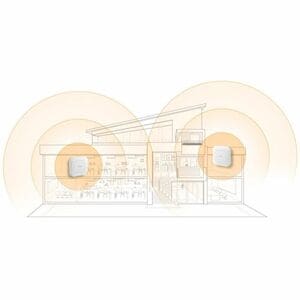 ZYXEL NWA50AX Pro Dual Band IEEE 802.11 a/b/g/n/ac/ax 2.93 Gbit/s Wireless Access Point - Indoor - White - 2.40 GHz, 5 GHz