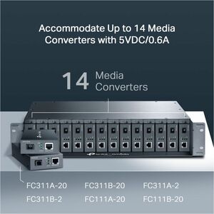 Chassis de Conversion Omada FC1420 - 14 Fente - 2U - Montable en rack