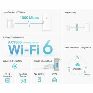 Adattatore Powerline Network - TP-Link TL-WPA7817 KIT - 2 x Rete (RJ-45) - 1000 Mbit/s Powerline - 300 m Supporto a distan