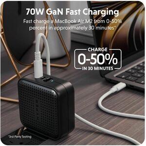 Hyper HyperJuice HJ1002BKWWGL 70 W Wechselstromadapter - 70 W
