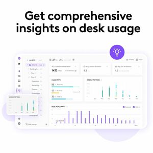 Logitech Essential for Flex Desks | Three Year Service Plan | Easy remote management of Flex Desks and Devices - Technical