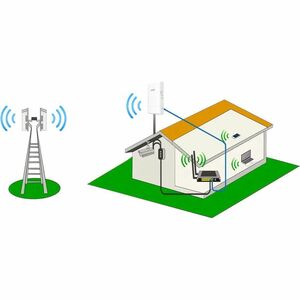 Tenda O1-5G Single Band IEEE 802.11a/n/ac 867 Mbit/s Wireless Range Extender - Outdoor - 5 GHz - 3280.8 ft Maximum Outdoor
