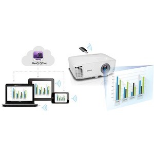 BenQ MH733 3D DLP Projector - 16:9 - White - 1920 x 1080 - Front, Ceiling - 1080p - 4000 Hour Normal Mode - 8000 Hour Econ