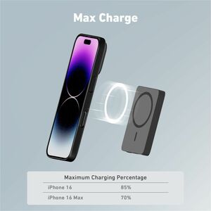 CODi 5000mAh Magnetic Wireless Charging Power Bank - 5000 mAh - 20 W